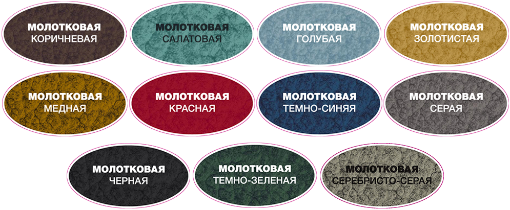 фотка - Навес Гарант - производство и монтаж навесов в Ступино.